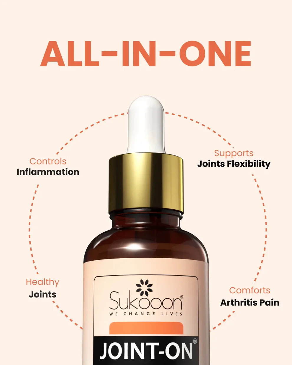 JOINT-ON Essential Oil Blend by Sukooon - Image 3